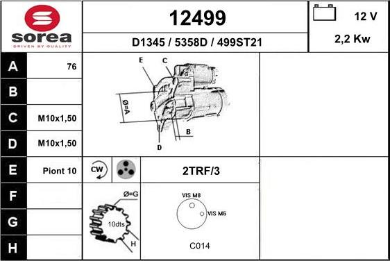 EAI 12499 - Стартер autozip.com.ua