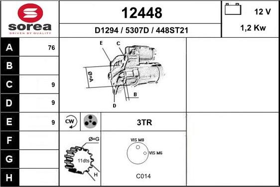 EAI 12448 - Стартер autozip.com.ua