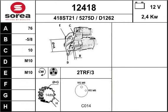 EAI 12418 - Стартер autozip.com.ua