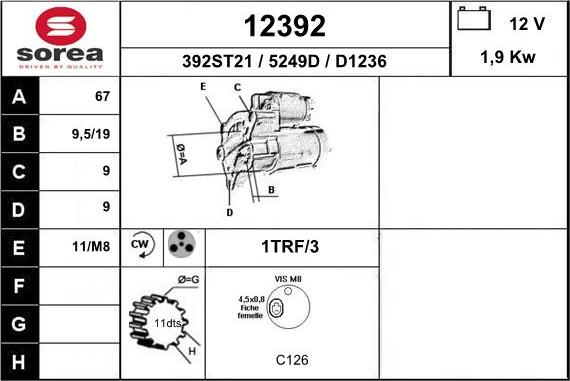 EAI 12392 - Стартер autozip.com.ua