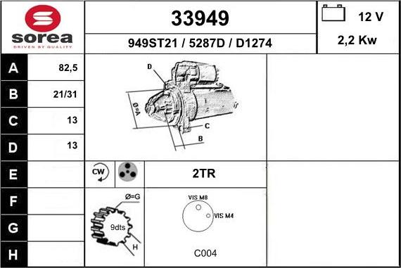 EAI 33949 - Стартер autozip.com.ua