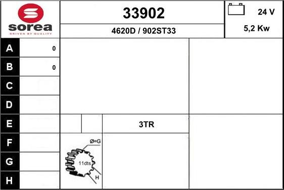 EAI 33902 - Стартер autozip.com.ua
