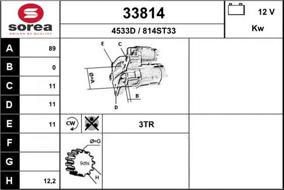 EAI 33814 - Стартер autozip.com.ua