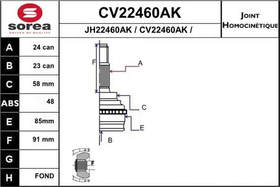 EAI CV22460AK - Шарнірний комплект, ШРУС, приводний вал autozip.com.ua