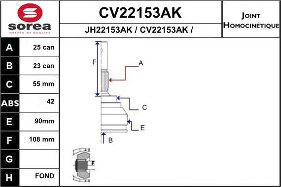 EAI CV22153AK - Шарнірний комплект, ШРУС, приводний вал autozip.com.ua