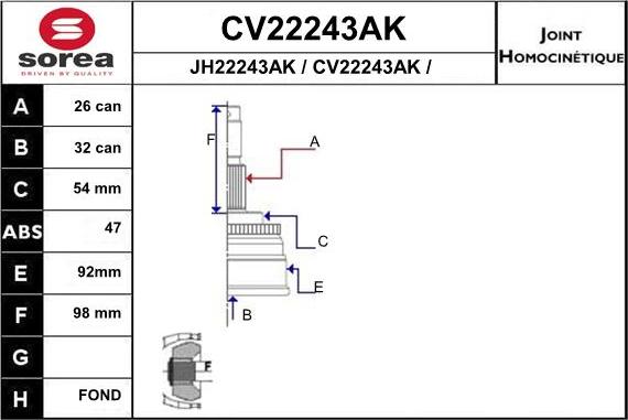 EAI CV22243AK - Шарнір, ШРУС, приводний вал autozip.com.ua