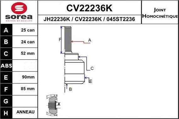 EAI CV22236K - Шарнірний комплект, ШРУС, приводний вал autozip.com.ua