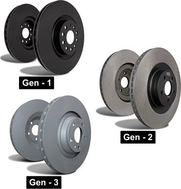 EBC Brakes D2296 - Гальмівний диск autozip.com.ua