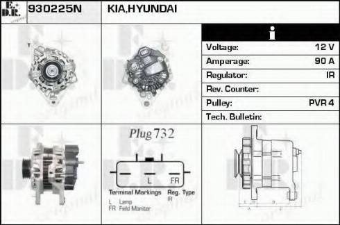 EDR 930225N - Генератор autozip.com.ua