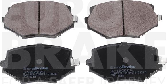 Eurobrake 5502223234 - Гальмівні колодки, дискові гальма autozip.com.ua
