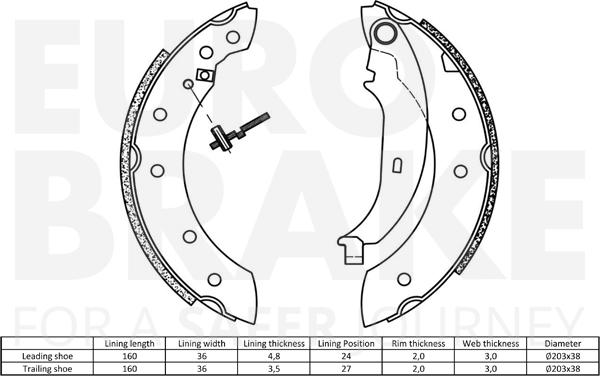 Eurobrake 58492799572 - Комплект гальм, барабанний механізм autozip.com.ua