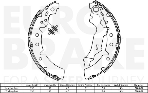 Eurobrake 58492745660 - Комплект гальм, барабанний механізм autozip.com.ua