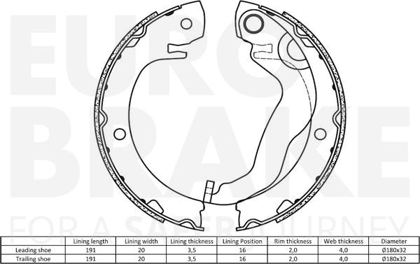 Eurobrake 58492745809 - Комплект гальм, ручник, парковка autozip.com.ua