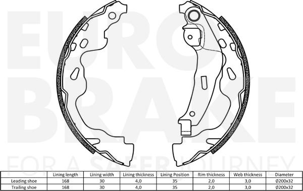 Eurobrake 58492745705 - Комплект гальм, барабанний механізм autozip.com.ua