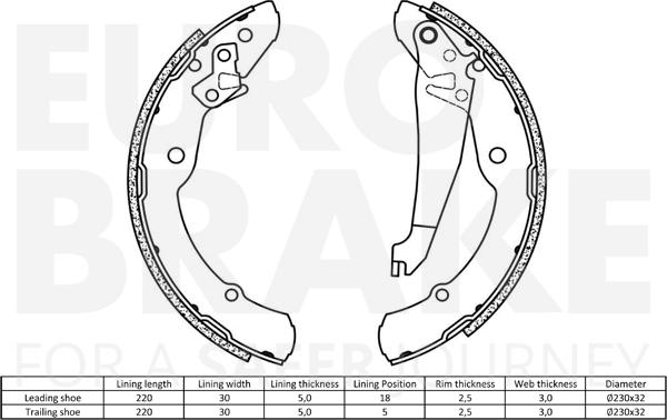 Eurobrake 58492743631 - Комплект гальм, барабанний механізм autozip.com.ua