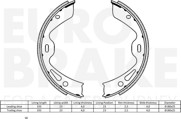 Eurobrake 58492747865 - Комплект гальм, ручник, парковка autozip.com.ua