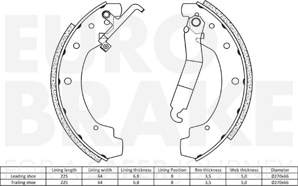 Eurobrake 58492747368 - Комплект гальм, ручник, парковка autozip.com.ua