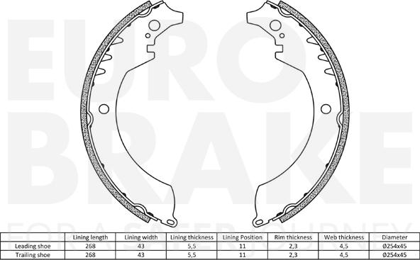 Eurobrake 58492751419 - Комплект гальм, барабанний механізм autozip.com.ua