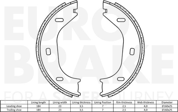 Eurobrake 58492715290 - Комплект гальм, ручник, парковка autozip.com.ua