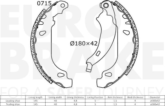 Eurobrake 58492739637 - Комплект гальм, барабанний механізм autozip.com.ua