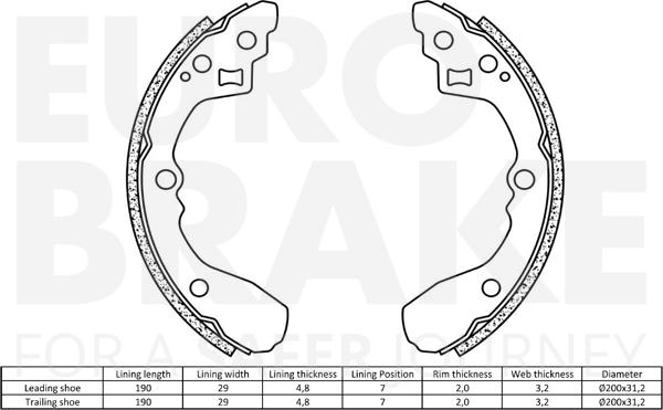 Eurobrake 58492735744 - Комплект гальм, барабанний механізм autozip.com.ua