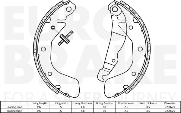 Eurobrake 58492736539 - Комплект гальм, барабанний механізм autozip.com.ua