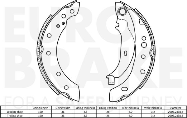 Eurobrake 58492737736 - Комплект гальм, барабанний механізм autozip.com.ua