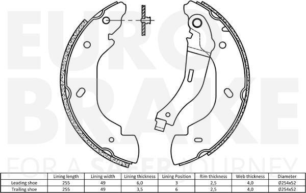 Eurobrake 58492725676 - Комплект гальм, барабанний механізм autozip.com.ua