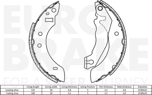 Eurobrake 58492725355 - Комплект гальм, барабанний механізм autozip.com.ua