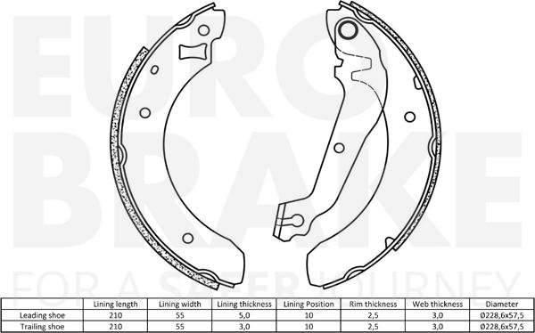 Eurobrake 58492725376 - Комплект гальм, барабанний механізм autozip.com.ua