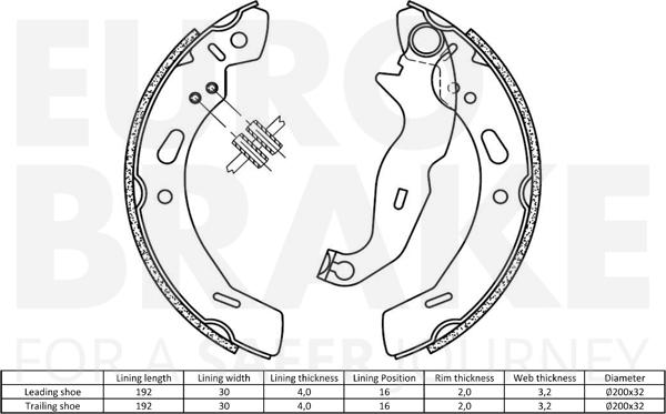 Eurobrake 58492725762 - Комплект гальм, барабанний механізм autozip.com.ua