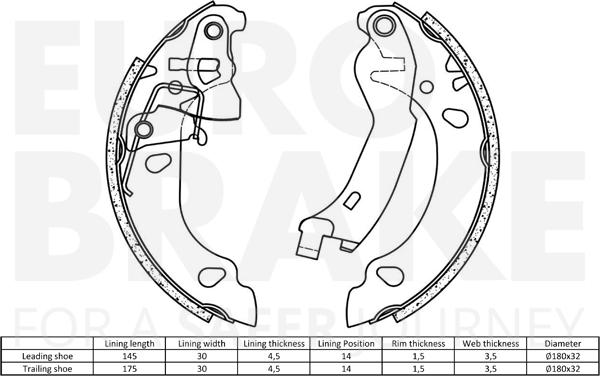 Eurobrake 58492723696 - Комплект гальм, барабанний механізм autozip.com.ua