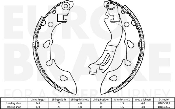 Eurobrake 58492723810 - Комплект гальм, барабанний механізм autozip.com.ua