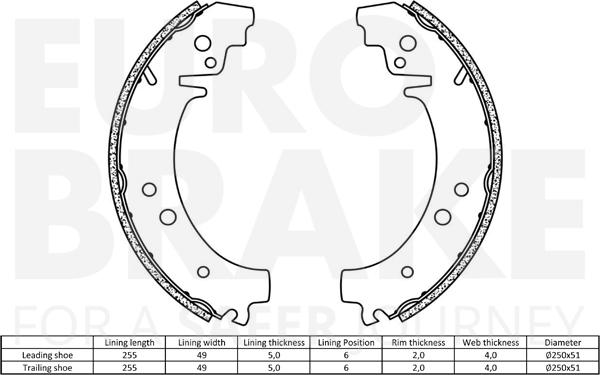 Eurobrake 58492723360 - Комплект гальм, барабанний механізм autozip.com.ua