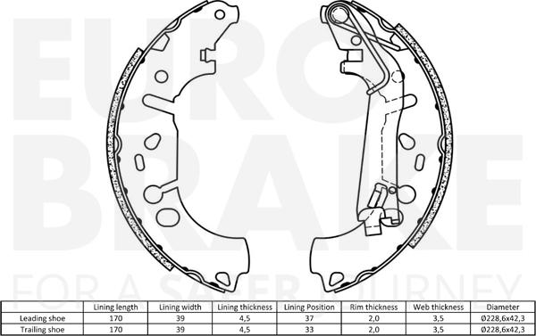 Eurobrake 58492723731 - Комплект гальм, барабанний механізм autozip.com.ua