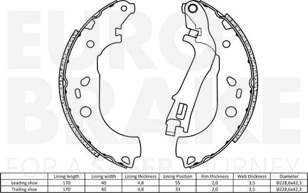 Eurobrake 58492723725 - Комплект гальм, барабанний механізм autozip.com.ua