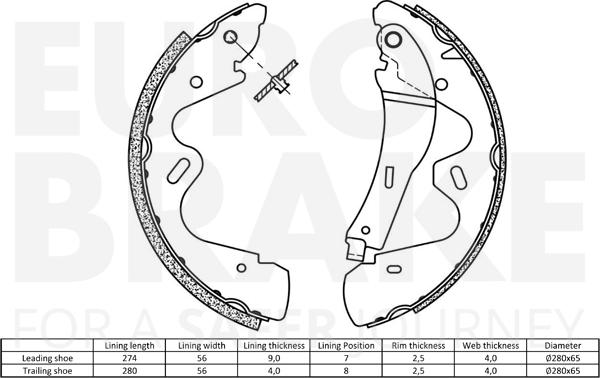 Eurobrake 58492722735 - Комплект гальм, барабанний механізм autozip.com.ua