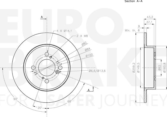 Eurobrake 5815315225 - Гальмівний диск autozip.com.ua