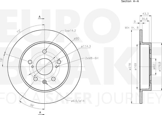 Eurobrake 5815315223 - Гальмівний диск autozip.com.ua