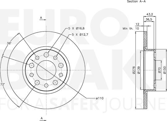 Eurobrake 5815311024 - Гальмівний диск autozip.com.ua