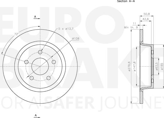 Eurobrake 5815312583 - Гальмівний диск autozip.com.ua