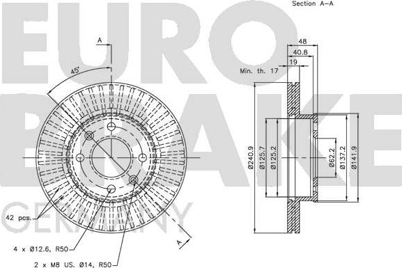 Eurobrake 5815203419 - Гальмівний диск autozip.com.ua