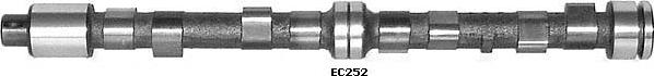EUROCAMS EC252 - Шток autozip.com.ua
