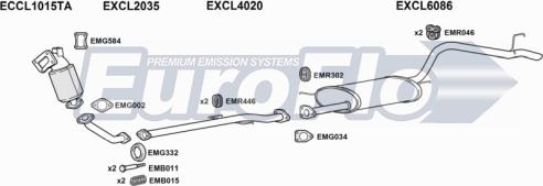 EuroFlo CLL2025D 8032 - Система випуску ОГ autozip.com.ua