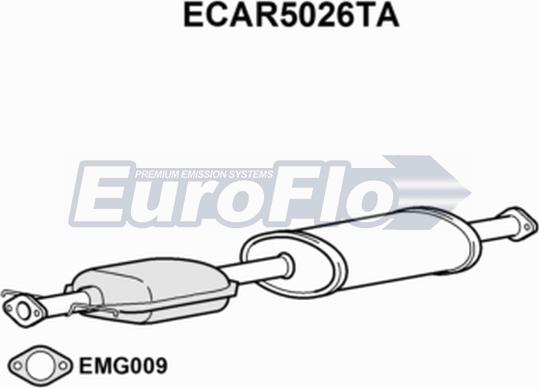 EuroFlo ECAR5026TA - Каталізатор autozip.com.ua