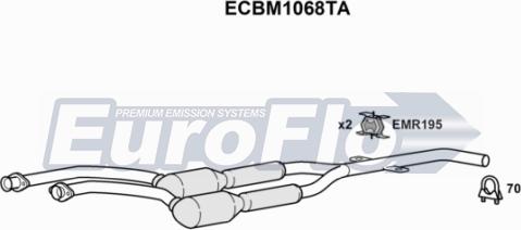 EuroFlo ECBM1068TA - Каталізатор autozip.com.ua