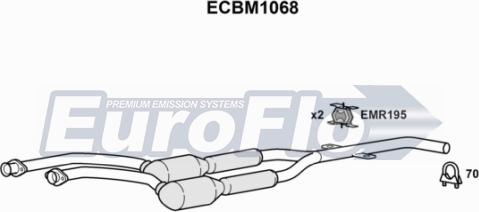 EuroFlo ECBM1068 - Каталізатор autozip.com.ua