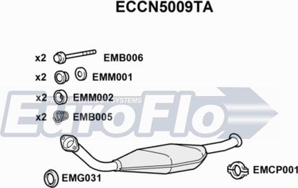 EuroFlo ECCN5009TA - Каталізатор autozip.com.ua