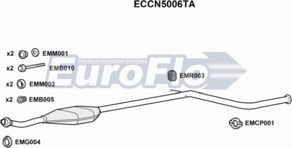 EuroFlo ECCN5006TA - Каталізатор autozip.com.ua