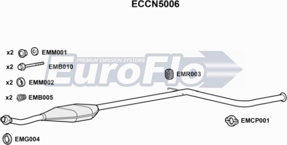 EuroFlo ECCN5006 - Каталізатор autozip.com.ua